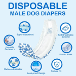 Washable Male Dog Abdominal Wrap Diapers - 1 Piece, XXS-XXL Sizes - Eco-Friendly & Durable, Suitable for Small Male Dogs